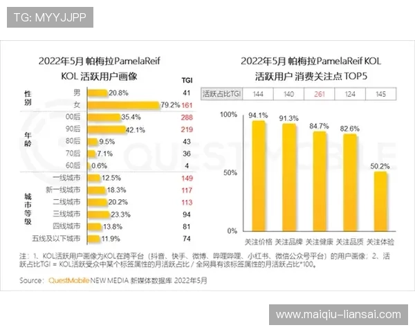 开云体育波胆赔率对比避坑指南极速提现防骗