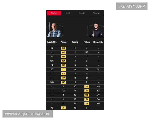 大型体育赛事预热玩球怎么分析比分波胆避坑防骗