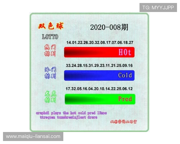 球帝带网页版彩票高频玩法避坑防骗指南